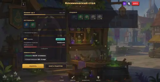Алхимический стол