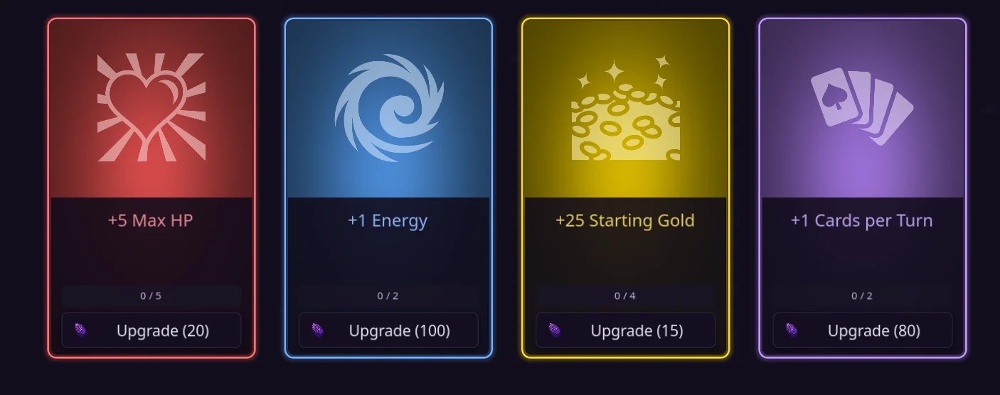 Soul Strip meta upgrades — four permanent upgrade paths